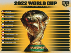 Cập nhật danh sách các đội bóng đã giành vé dự VCK World Cup 2022