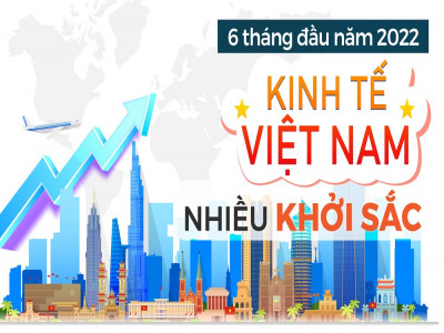 Kinh tế Việt Nam 6 tháng 2022: Nhiều khởi sắc