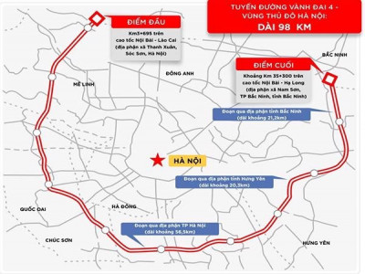 Hà Nội đã phê duyệt gần 44 km chỉ giới đường đỏ tuyến Vành đai 4
