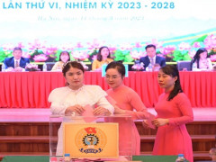 Đại hội Công đoàn Học viện Thanh thiếu niên Việt Nam thành công tốt đẹp