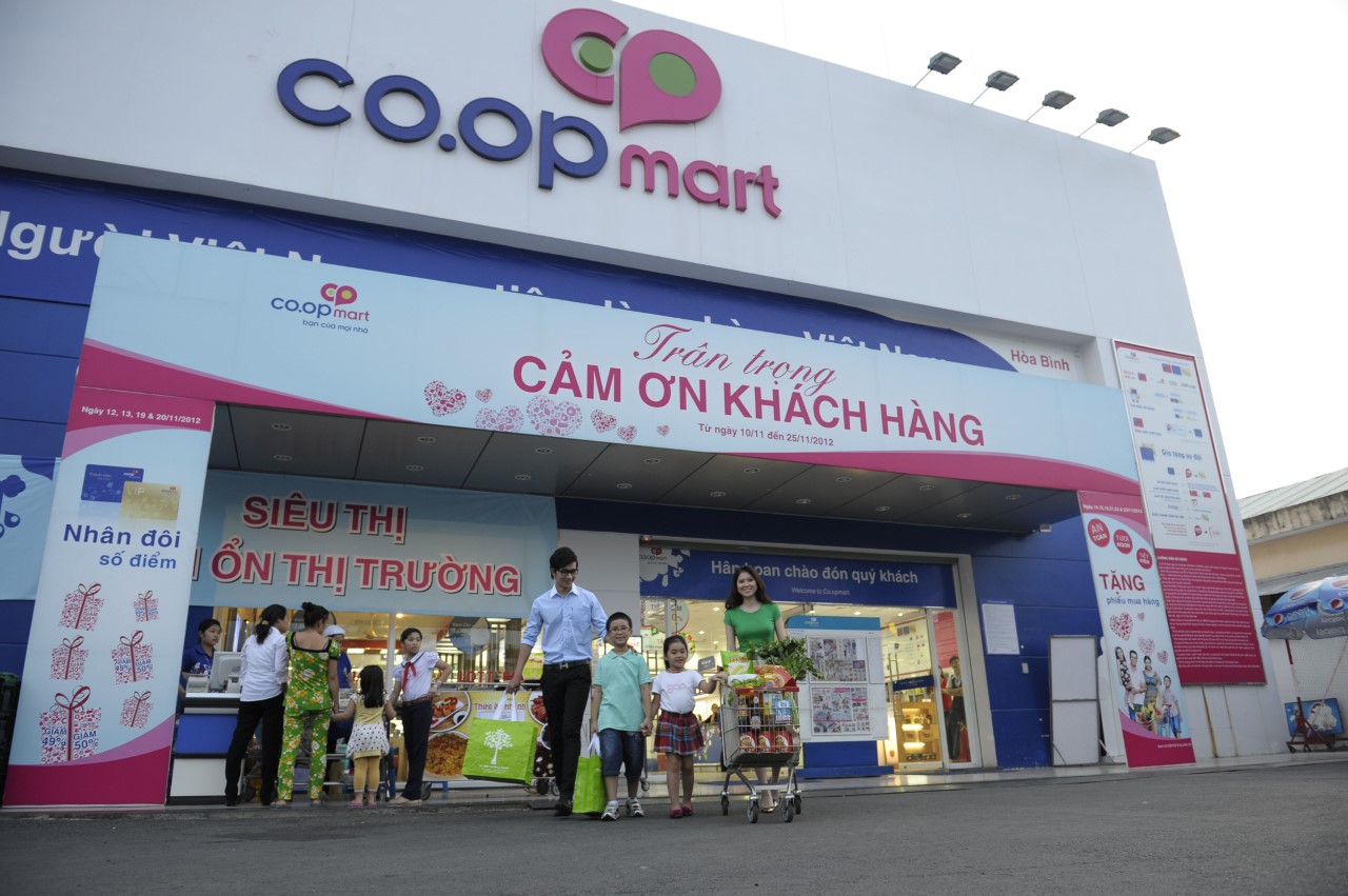 Tổng hợp 94 hình về mô hình kinh doanh dịch vụ coopmart  NEC