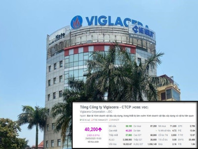 Bộ Xây dựng chuẩn bị thoái vốn tại Viglacera, cổ phiếu VGC “nổi sóng”