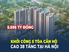 Khởi công dự án căn hộ gần 5.600 tỷ đồng tại Hà Nội