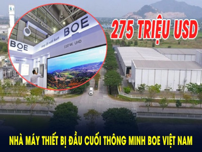 Tập đoàn BOE khởi công nhà máy sản xuất tivi, màn hình điện tử hơn 275 triệu USD tại Bà Rịa-Vũng Tàu, tạo việc làm cho 4.000 lao động