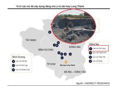 Mỏ đá trữ lượng 9 triệu m3, nằm cách sân bay Long Thành 25km được Đồng Nai gia hạn thời gian khai thác